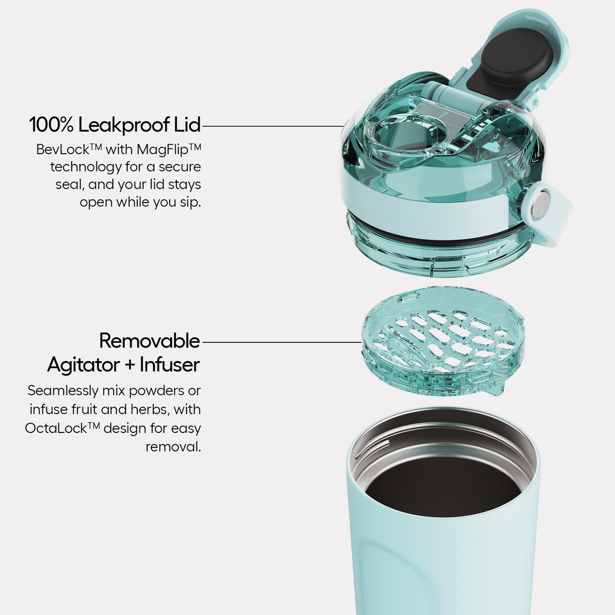 multishaker-25oz-h6 MultiShaker-PDP-Alt.png