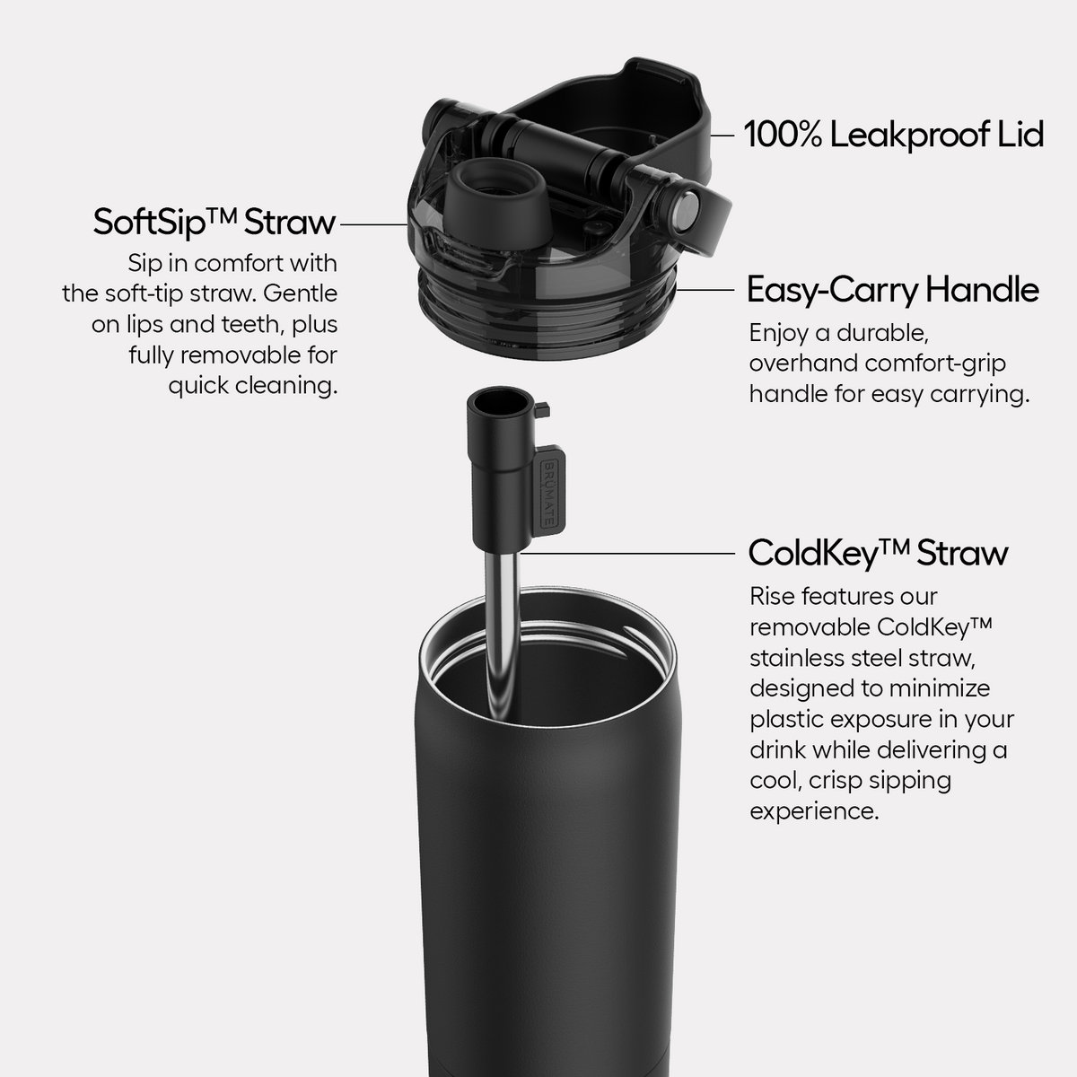 rise-25oz-a8 Rise-PDP-AltImage_2.png