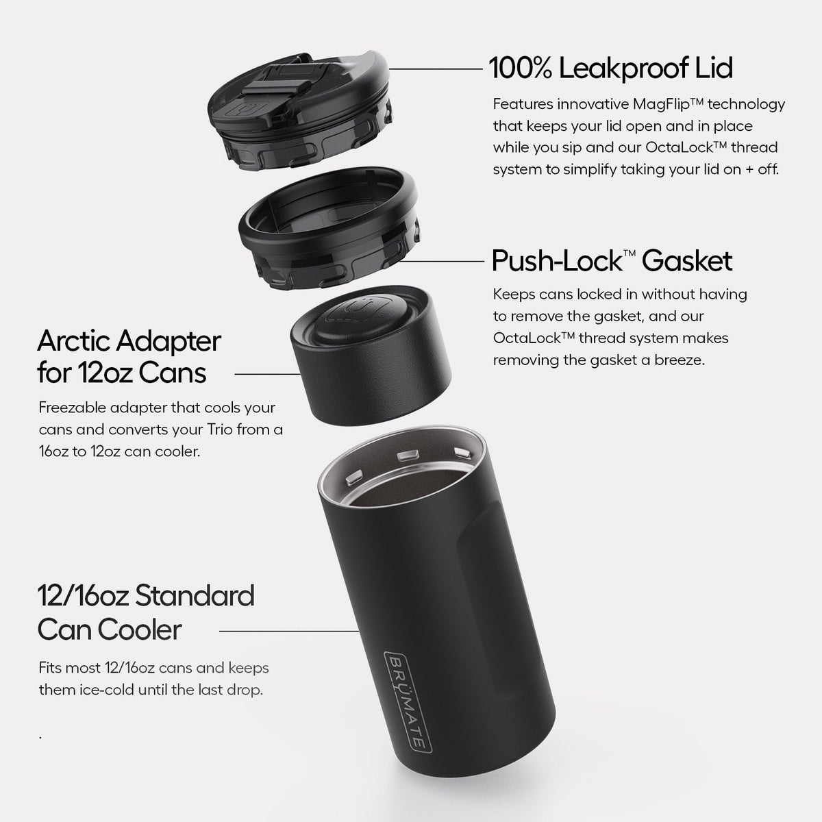 hopsulator-trio-v2-o5 Trio-v2-Alt-Image_1.jpg